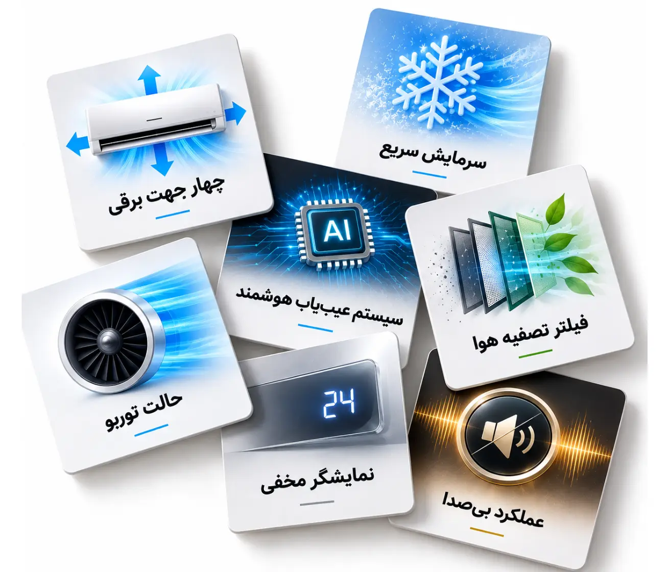 قابلیت های کولر گازی یونیوا 12000 پرو T4