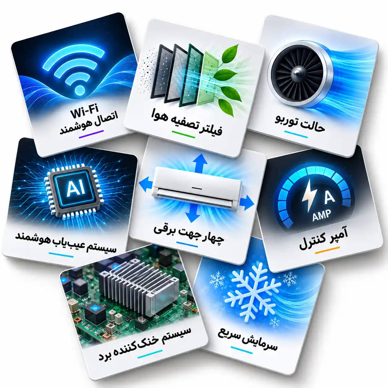 قابلیت‌های کولرگازی 24000 یونیوا ویوو 5 پنل سفید