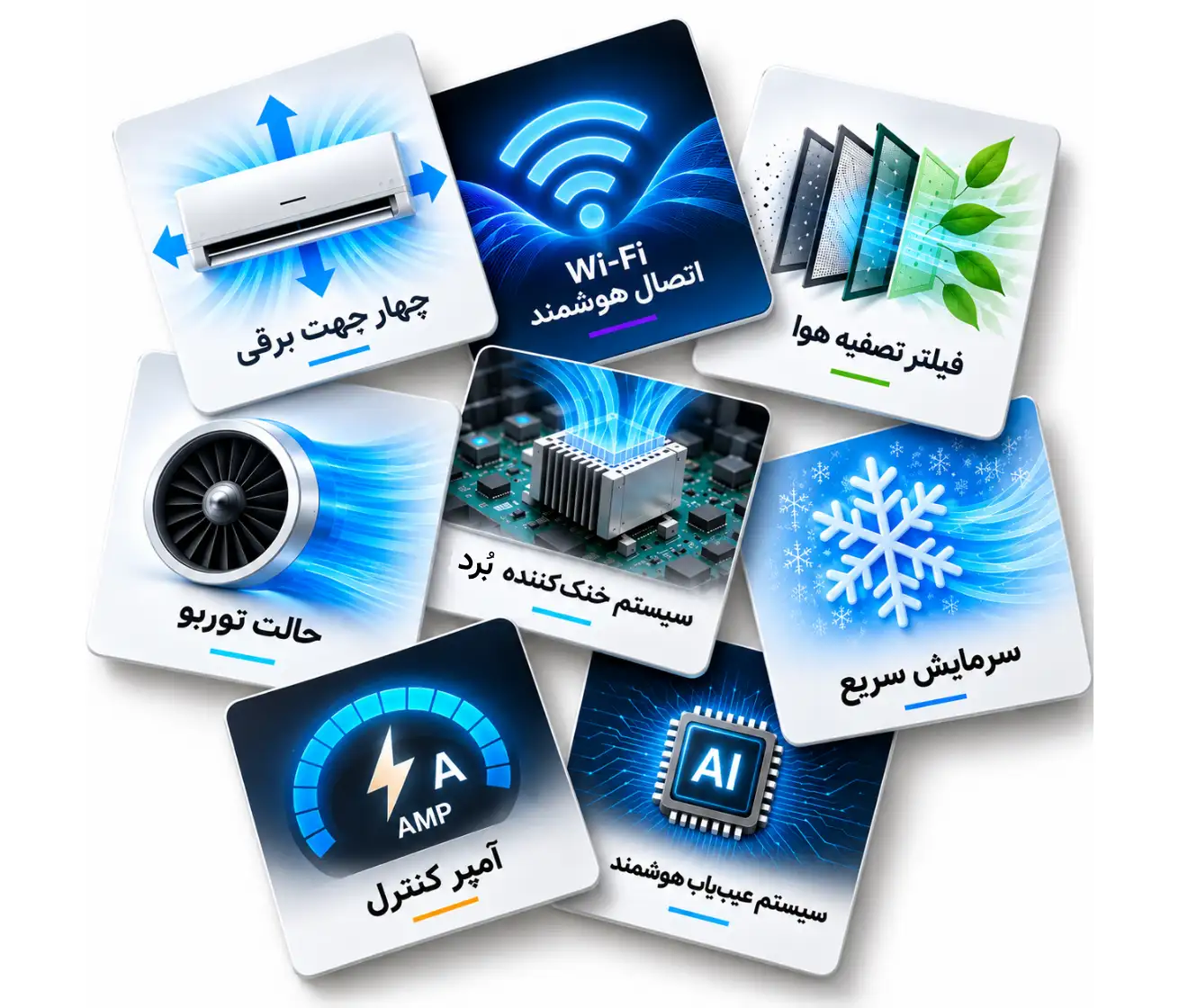 قابلیتهای کولرگازی 30000 یونیوا ویوو 5 پنل سفید